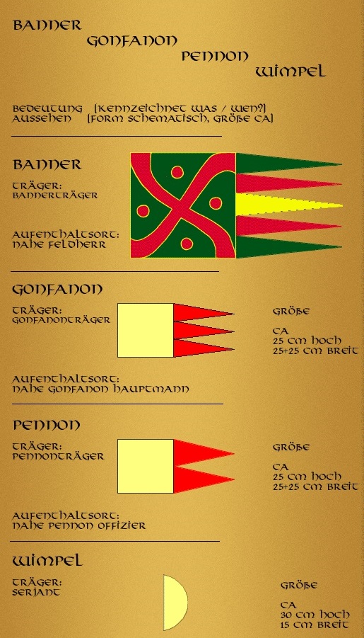 InsigniaFFCZDA.jpg